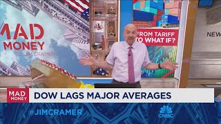 Jim Cramer on market reaction to CPI report