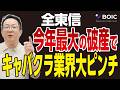 全東信 今年最大の破産でキャバクラ業界大ピンチ
