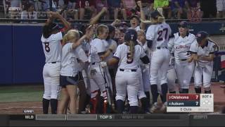 Softball Highlights 2016: Auburn vs Oklahoma, WCWS Game 2