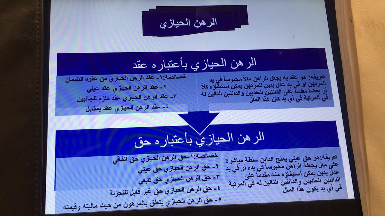 محاضرات في الحقوق العينية التبعية - الرهن الحيازي الجزء الاول