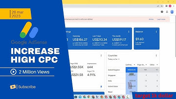 Google AdSense loading method 2023 | I will complete the target of $1,000 this month for my client