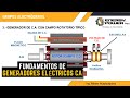 GENERADOR ELÉCTRICO CA | GRUPOS ELECTRÓGENOS