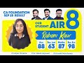 AIR 8 - Rubani Kaur-336 Marks | Maths 87 Marks | CA Foundation Sep 25 Results | Akash Agrawal