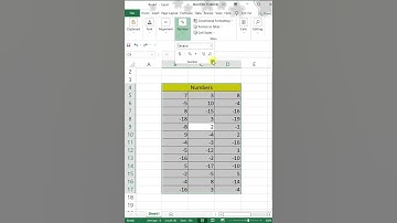 Custom Excel number format Trick | #shorts