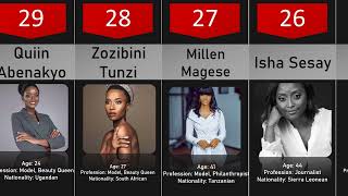 The 30 Most Beautiful African Women Who Is Your ?