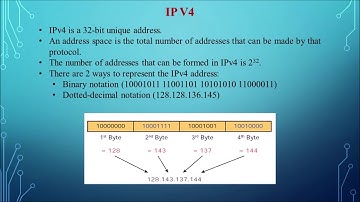 Class 12 Computer Application Chapter 12 Domain Name Systems