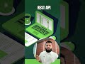 Spring Boot for Beginners (Part 2.1) | Spring vs Spring Boot Explained 🚀 #SpringBoot #Java #coding