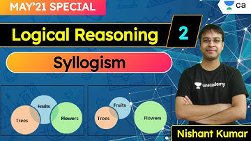 Logical Reasoning | Syllogism - 2 | May 