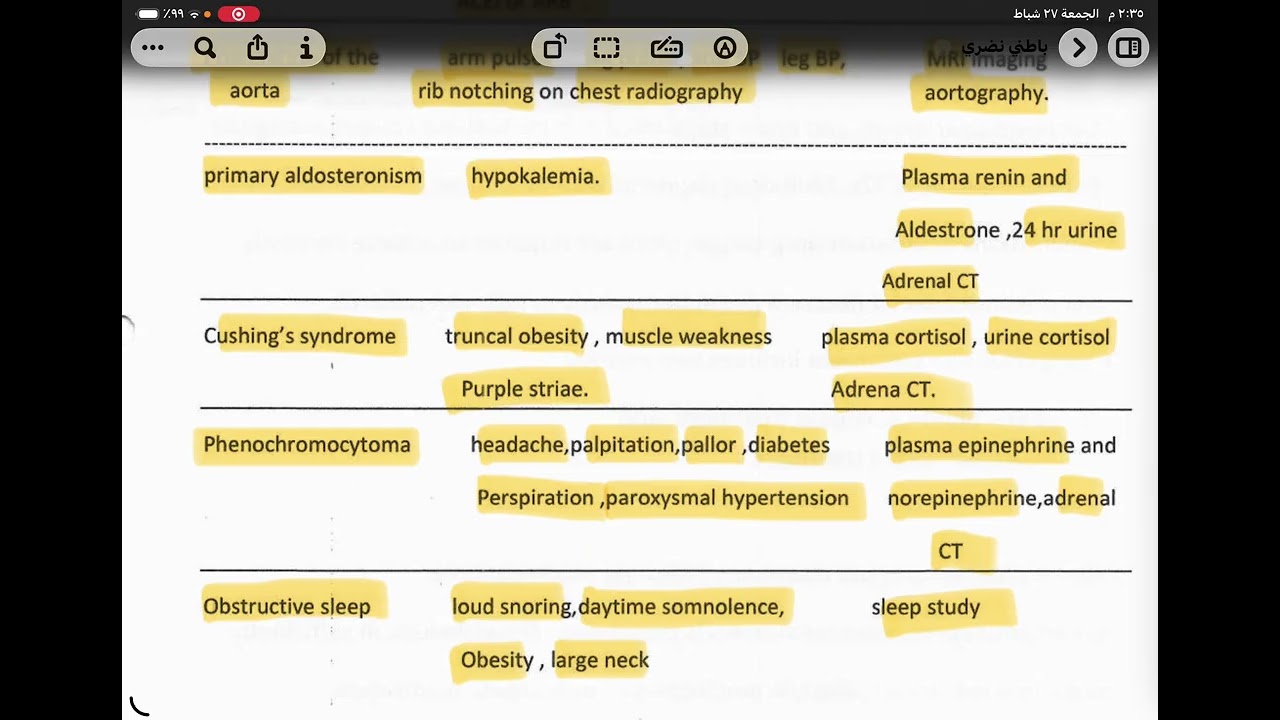 شرح الباطني النظري الجزء الثاني 