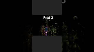 All Fnaf Games fnaf fvenightsatfreddy nightmarebonnie fivenightsatfreddys edit