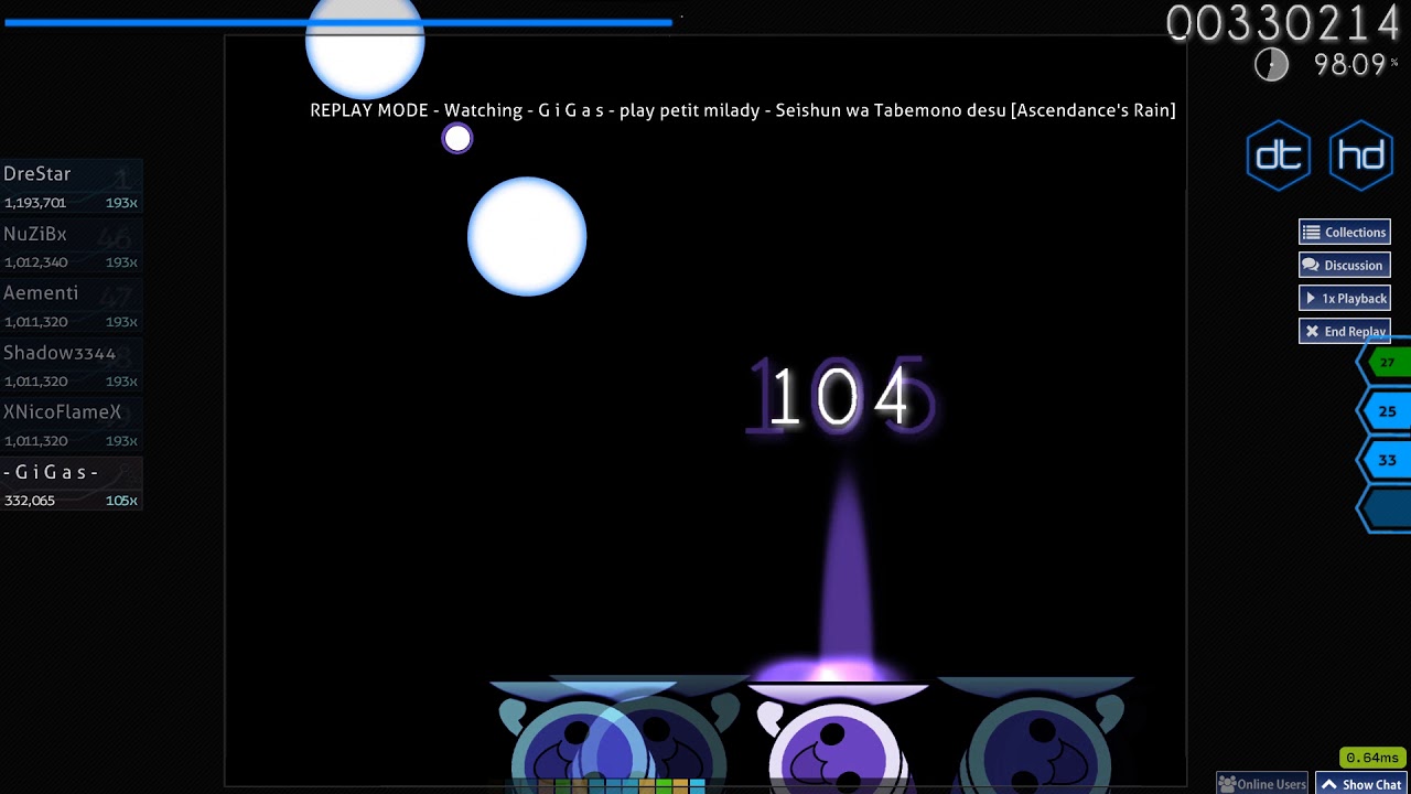 Ctb | First 300pp with DT