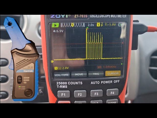 ZOYI ZT-703S Oscilloscope and Hantek CC-65 Amp Clamp: Electrical