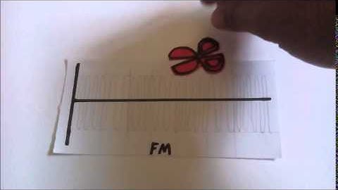 ADVANTAGE AND DISADVANTAGES OF FM COMPARE TO AM