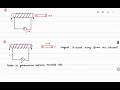 #20 Demonstration of the phenomenon of electromagnetic induction