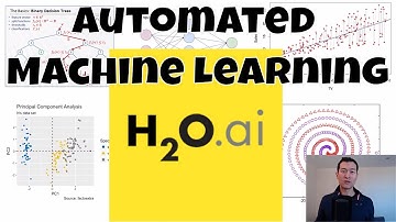 Automated Machine Learning with H2o