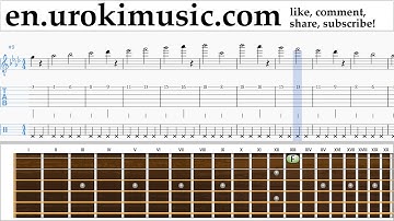 How to Play Guitar P!nk - What About Us Tabs Part#1 exercises, scales um-i352