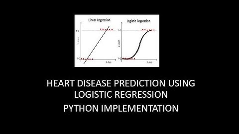 Heart Disease Prediction | Logistic Regression | Python Implementation | Machine Learning