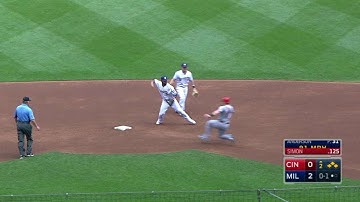 CIN@MIL: Anderson induces a grounder to end trouble