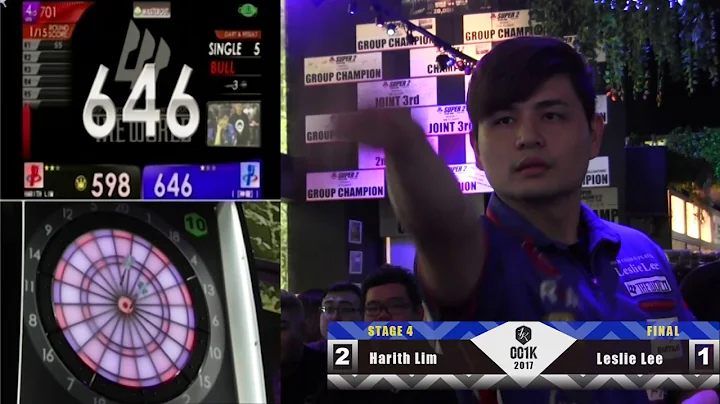 CC1K Stage 4 Final Harith Lim and Leslie Lee