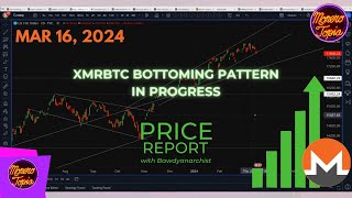 XMRBTC Bottoming Pattern in Progress 03/16/24 (PRICE EPI 158)