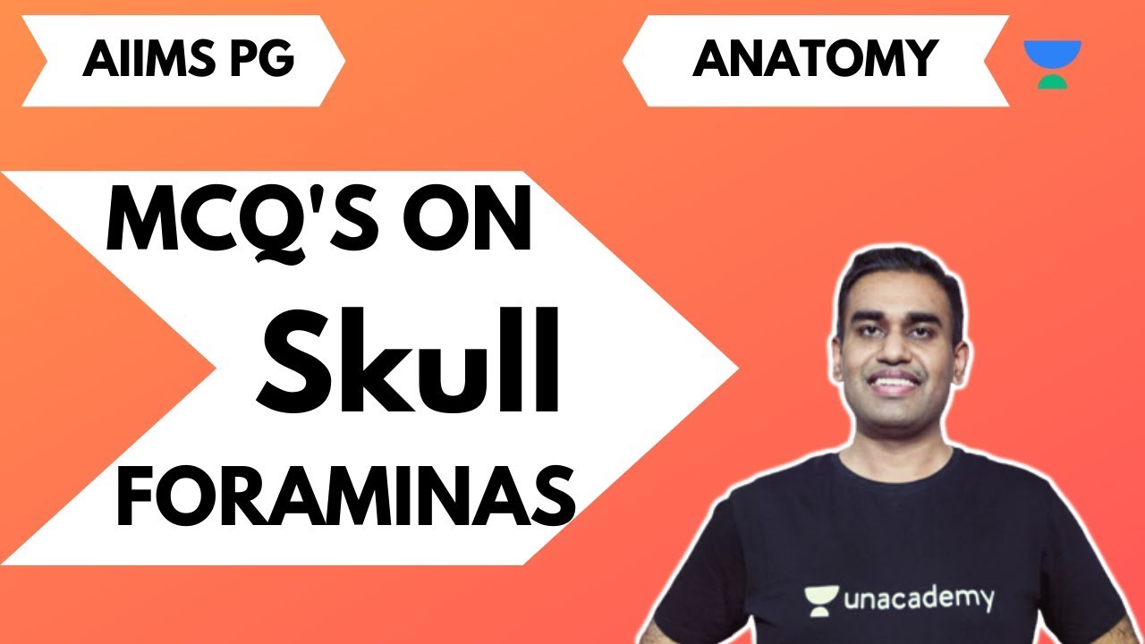 AIIMS PG | Anatomy | MCQ based discussion of Skull Foraminas | By Dr. Ankit Khandelwal