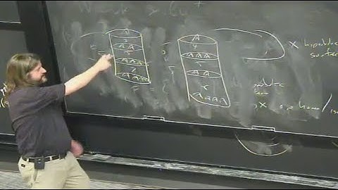 Kleinian groups and the Sullivan Dictionary I - Richard Canary