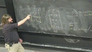 Kleinian groups and the Sullivan Dictionary I - Richard Canary