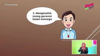 Menengah Rendah (2022) | Pendidikan Kesihatan (Tingkatan 2): Kekeluargaan