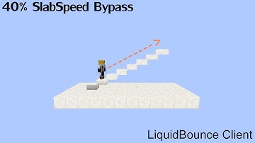 Horizon 40% faster Slab Speed Bypass | LiquidBounce