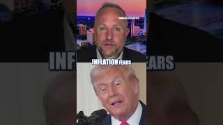 Fed keeps operating like they’re under Biden: GOP lawmaker #shorts