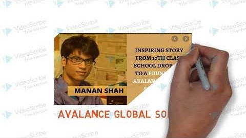 The Indian hacker Manan Shah story.10th fail becamed the ower of Avalance Global solutions.