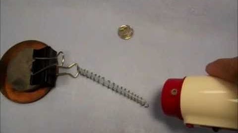 Heating Nitinol spring with straw inside