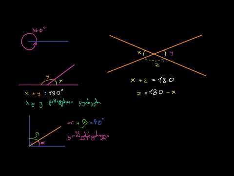 კუთხეები (ნაწილი 2)