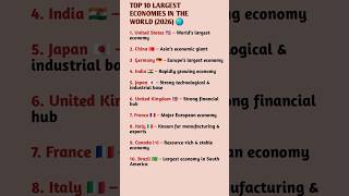 Top10 Largest Economies In The World (2026) #top10 #country #gk #shorts
