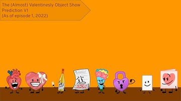 The (Almost) Valentinesly Object Show Prediction V1 (As of episode 1, 2022)