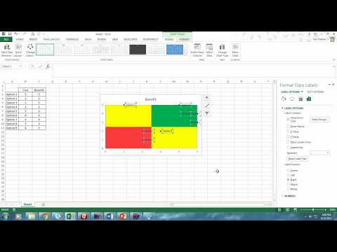 Four Quadrant Bubble Chart