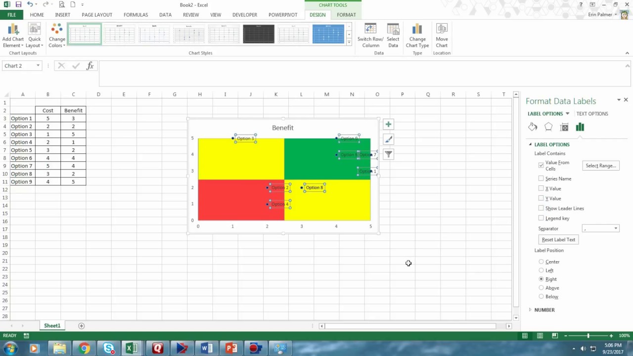 4 Quadrant Bubble Chart Excel