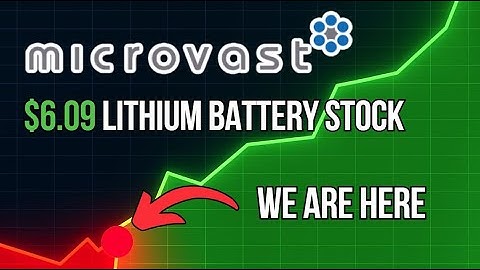 This EV Battery Stock Could Explode 🚀 | Microvast (MVST) Analysis