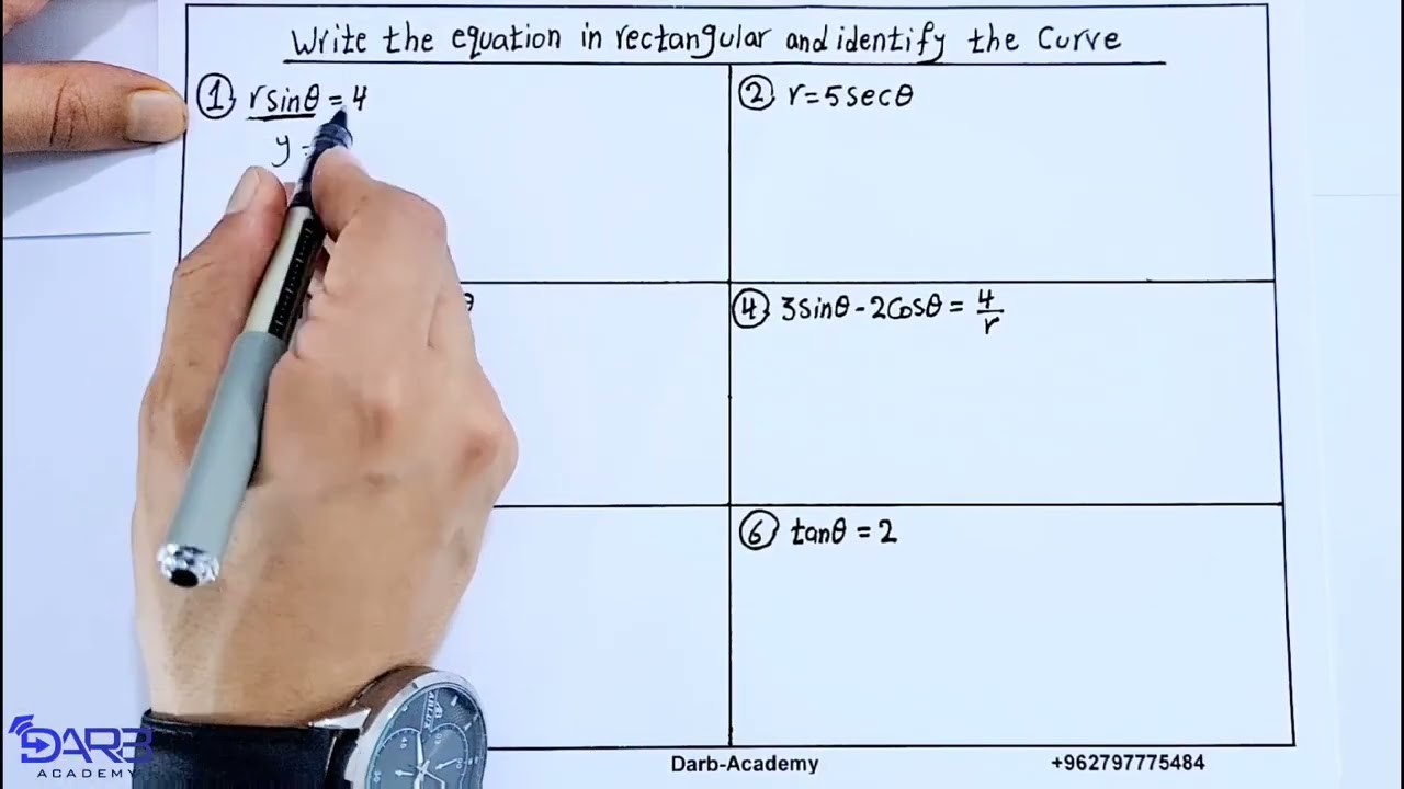 Identify the Polar Curves - Line, Circle, Parabola, Ellipse, Hyperbola شرح