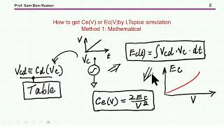 How to get the energy-related capacitance