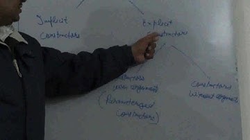 Constructors in C++ .... Lecture By Anand Mahajan , Mahajan Computers.