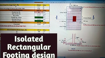IN EXCEL I ISOLATED  RECTANGULAR FOOTING DESIGN I IS 456 : 2000- BY CIVIL SMART