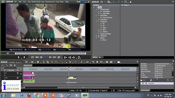 How to Reverse Play Video In Edius 6 Software | INTERNET EDUCATION