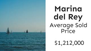 Market Intelligence Report Westside Edition - October 2019