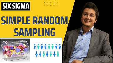 Simple Random Sampling with Example | Six Sigma | Urdu & Hindi