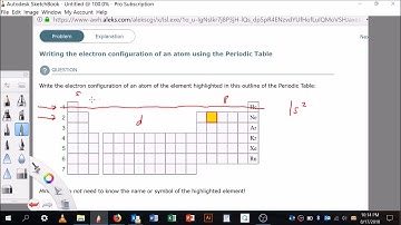 Writing the electron configuration of an atom using the Periodic Table