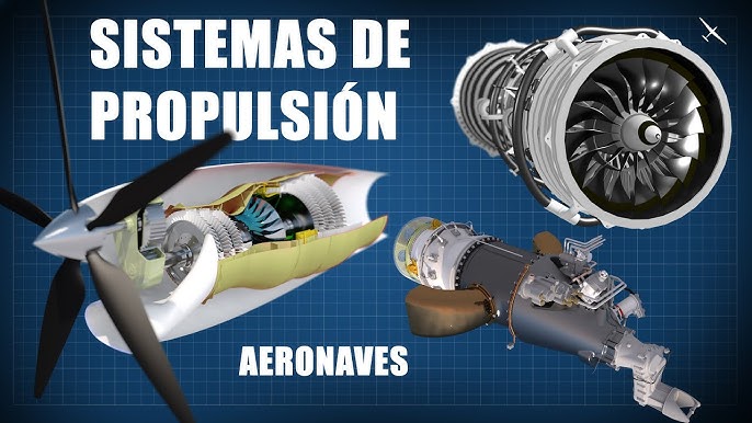 How does a turbojet work? What is a turbofan, and afterburner