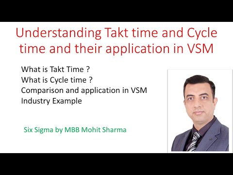 Understanding the application
