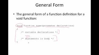 Famous Intro to C: Functions that do not return Profile