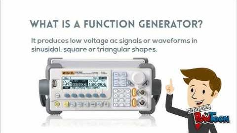 LAB 4A: USING FUNCTION GENERATOR3